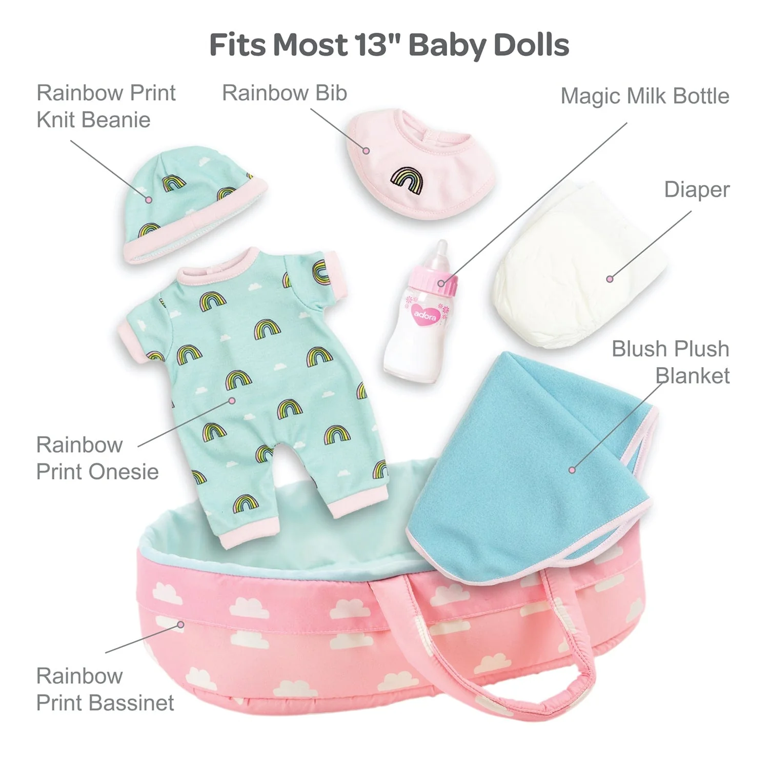 PlayTime Nurturing Essentials for 13 inch Babies -7 Piece Gift Set in Rainbow print - Image 3