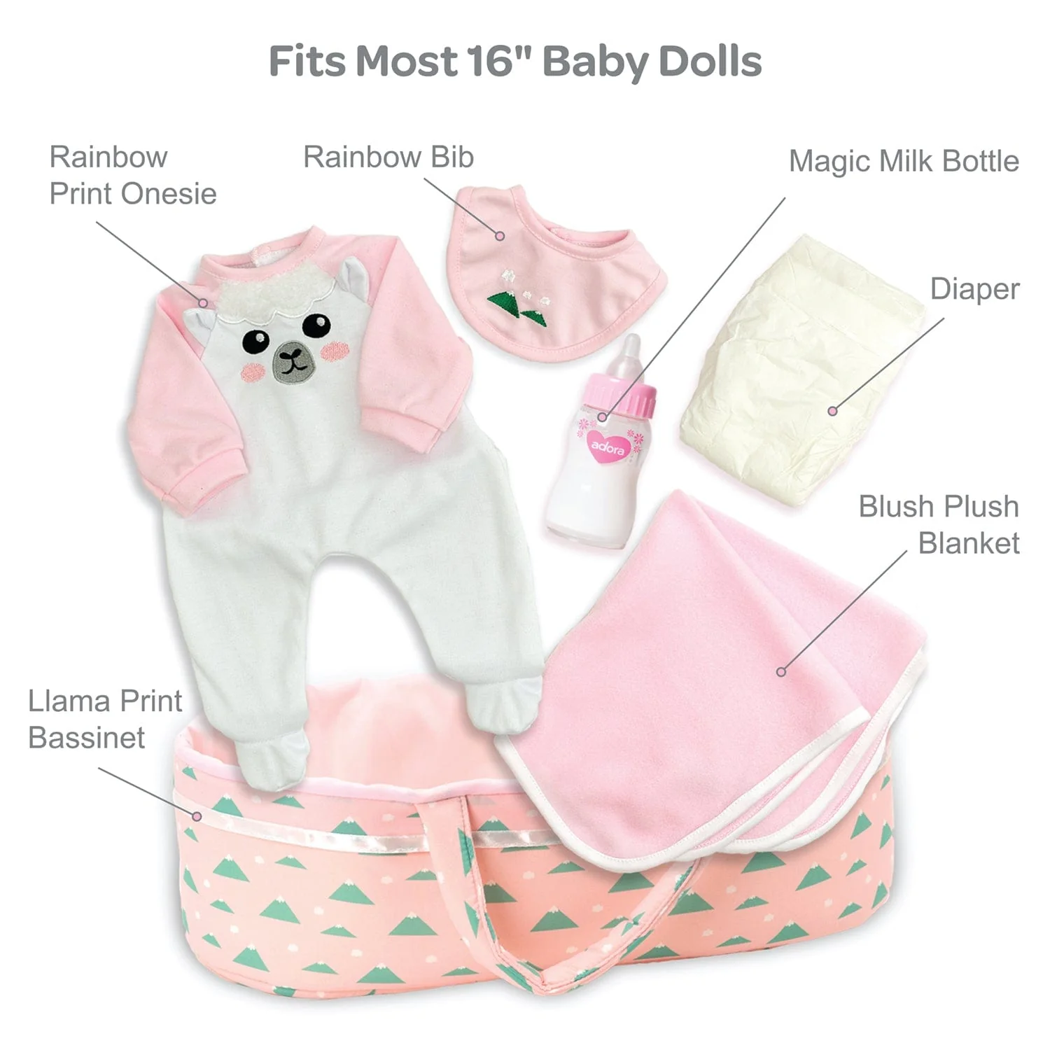 Adoption Nurturing Essentials for 16 inch Babies - 7 Piece Gift Set in Llama print - Image 3