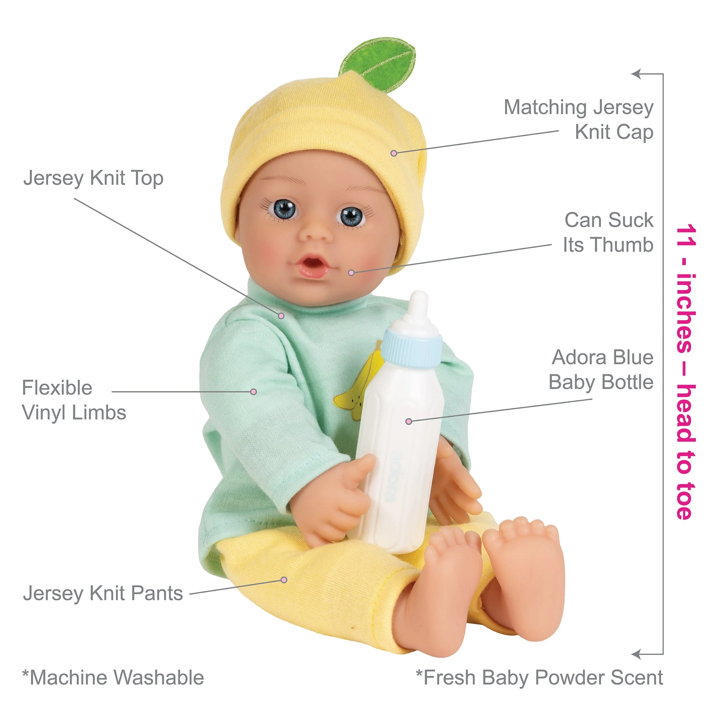 Sweet Baby Boy Banana - Image 4